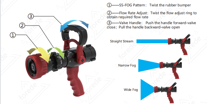234PQ2OJZILI14RH2X 234PQ2OJZILI14RH2X