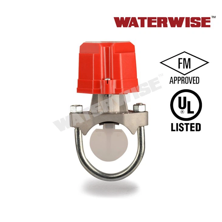 Water Flow Indicators