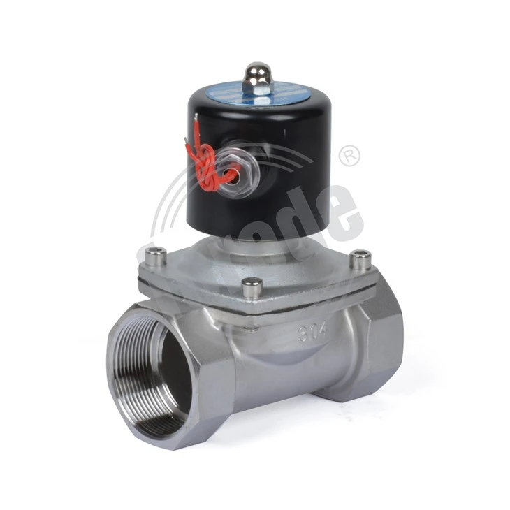 Automatic Water Fire Monitor price