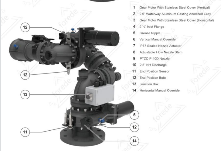 YYD1YT3SDRMKDKM4ZD YYD1YT3SDRMKDKM4ZD